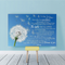 To My Mom Dandelion - Gift For Mom For Mother's Day, Best Idea For Home Decor For Family - Matte Canvas Premium Wall Art Canvas